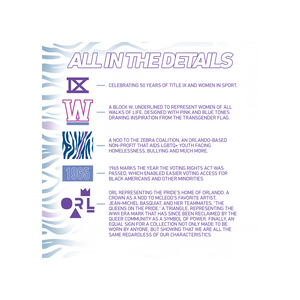 The Futures Collection Shorts