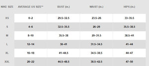 2025 Women's Citrus Kit